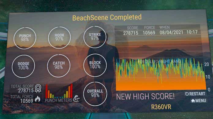 HITSTREAM / VOICI COMMENT SCORER